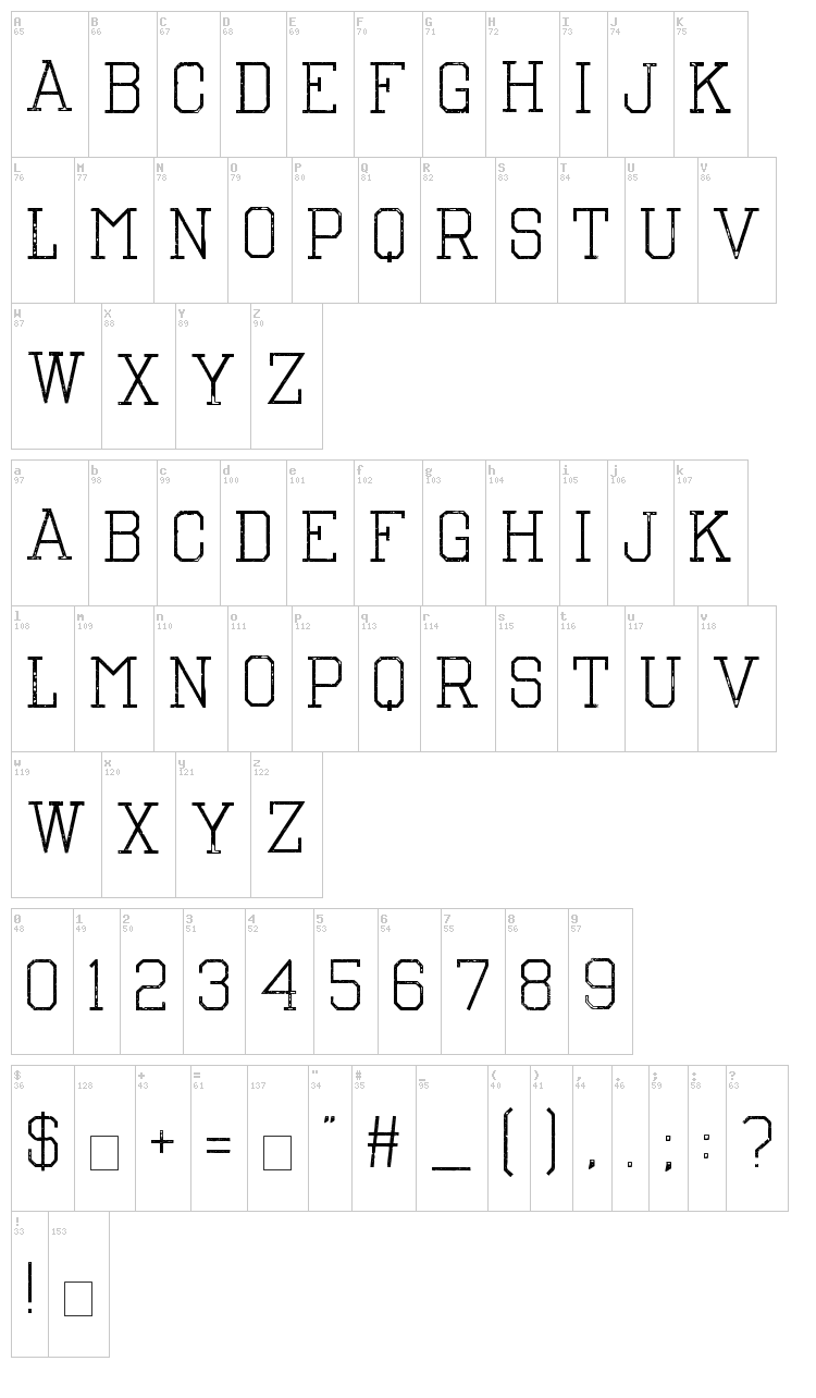 The Nest font map